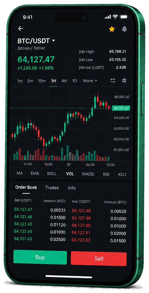 Mobiel handelsplatform van Frisse Kapitholm — live BTC/USDT-grafiek met orderboek en functies voor kopen en verkopen